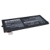 Acer Chromebook 11 C740-C3DY