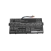 Baterija za prijenosno računalo Acer Chromebook R11 C738T-C60Q (CS-ACC738NB)