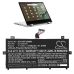 Notebook battery Asus CS-ACF320NB