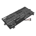 Baterija za prijenosno računalo Asus CS-ACF320NB