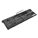 Acer Aspire 5 A515-45-R2HJ