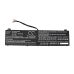 Acer Predator Triton 500 SE PT516-52S-775Q