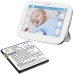Kompatibilna zamjena baterije za Angelcare 1ICP5/54/57