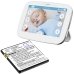 Compatible battery replacement for Angelcare 1ICP5/54/57
