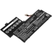 Acer Aspire One Cloudbook 11 AO1-132-C129