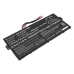 Acer Aspire 5 A515-54