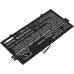 Acer Swift 7 SF713-51-M1XS