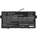 Acer Swift 7 SF713-51-M1XS