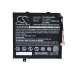 Acer Iconia Tab 10 A3-A30FHD