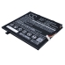 Acer Iconia Tab 10 A3-A30FHD