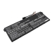 Acer TravelMate P4 TMP414-51-79F0