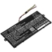 Acer Swift 5 SF514-52TP-58EQ