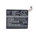 Baterija za tablet Acer CS-ACW850SL
