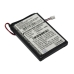 Baterija za tablet Audio guidie CS-AGP01SL