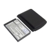 Baterija kompatibilno s Asus CS-AP750XL