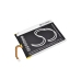 Battery compatible with Batteries