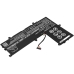 Baterija za prijenosno računalo Asus CS-AUE200NB