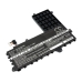 Baterija za prijenosno računalo Asus CS-AUE402NB