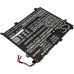 Baterija za prijenosno računalo Asus CS-AUE403NB