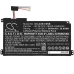 Asus Vivobook 14 E410MA-EK087T