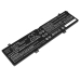 Asus TUF Dash F15 FX517ZR-HF038W