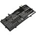 Kompatibilna zamjena baterije za Asus 0B200-02740000,C21N1714