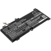 Baterija za prijenosno računalo Asus ROG Strix GL504GM-ES052T