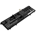 Asus VivoBook S14 S433FA-DS51