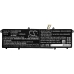 Asus VivoBook S14 S433FA-DS51