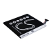Baterija za tablet Asus CS-AUM715SL