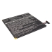 Asus M80T