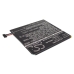Asus M80T