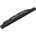 Baterija za prijenosno računalo Asus CS-AUP252NB