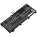 Asus TUF765GM-EV189T