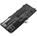 Asus TUF765GM-EV189T