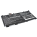 Asus S551LN-CJ155H-BE