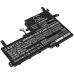 Asus VivoBook S15 S531FL-BQ001T