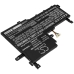 Asus VivoBook S15 S531FL-BQ001T