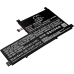 Baterija za tablet Asus CS-AUT302SL