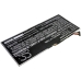 Asus T303UA-GN053T