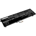 Asus P3540FA-BQ0079R