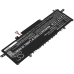 Asus ZenBook 14 UM433DA-A5012T