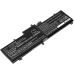 Asus ROG S GX532GW-AZ111T