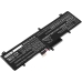 Asus ROG S GX532GW-AZ111T