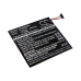 Baterija za tablet Asus CS-AUZ300SL