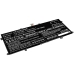 Asus ZenBook 13 UX325EA-EG022