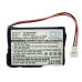 Baterija za barkod skener Denso CS-BHT065BL