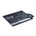 Baterija kompatibilno s BBK CS-BKY790SL