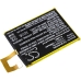 Baterija za mobilni telefon BLU Selfie S470 (CS-BLS470XL)