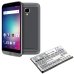 Baterija za mobilni telefon BLU D710U (CS-BLX710SL)
